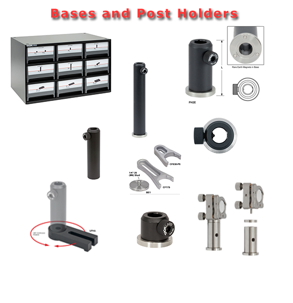 Bases and Post Holders