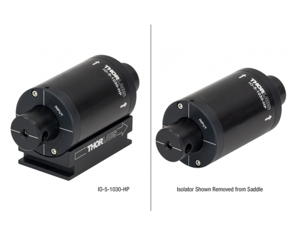 NIR Free-Space Isolators (690 - 1080 nm)