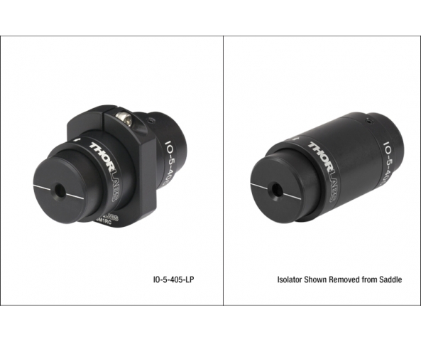 Visible Free-Space Isolators (390 - 700 nm)