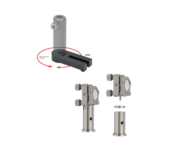 Bases and Post Holders