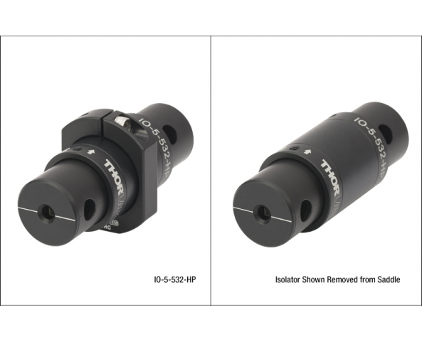 Visible Free-Space Isolators (390 - 700 nm)