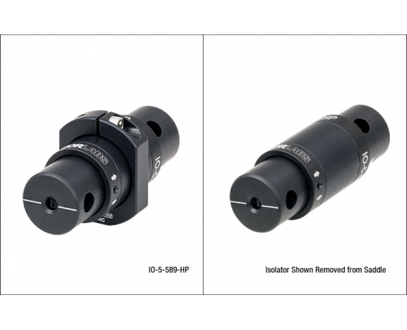Visible Free-Space Isolators (390 - 700 nm)