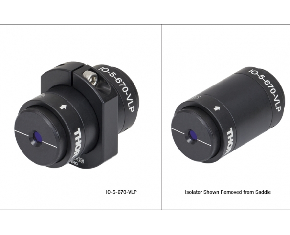 Visible Free-Space Isolators (390 - 700 nm)