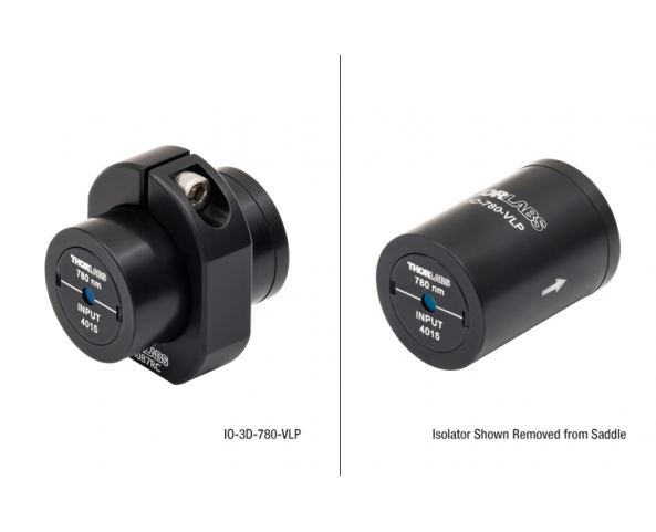NIR Free-Space Isolators (690 - 1080 nm)