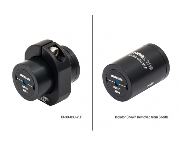 NIR Free-Space Isolators (690 - 1080 nm)