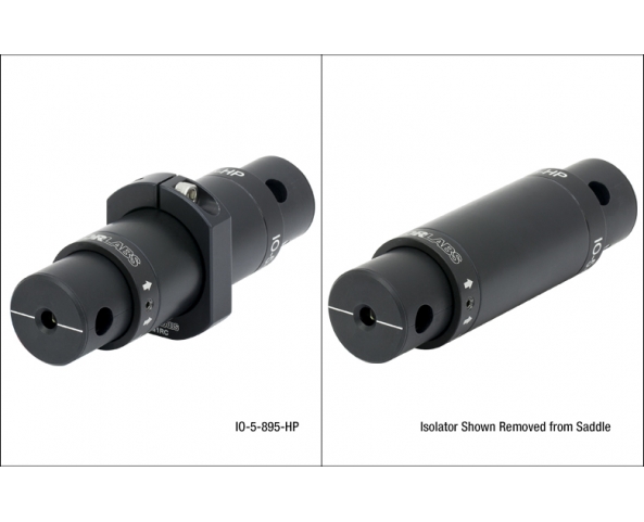 NIR Free-Space Isolators (690 - 1080 nm)