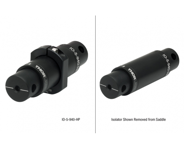 NIR Free-Space Isolators (690 - 1080 nm)
