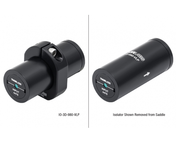NIR Free-Space Isolators (690 - 1080 nm)