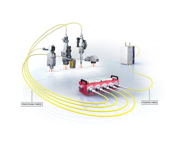 Multi-channel Beam Switches