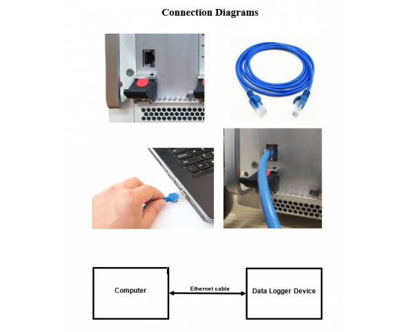 Data Logger
